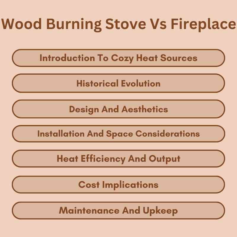 Wood Burning Stove Vs Fireplace