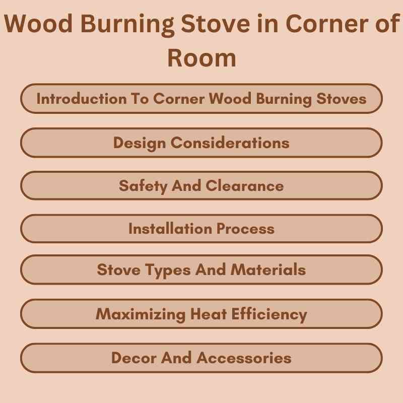 Wood Burning Stove in Corner of Room