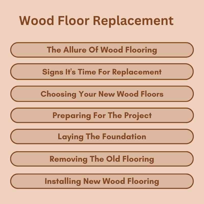 Wood Floor Replacement