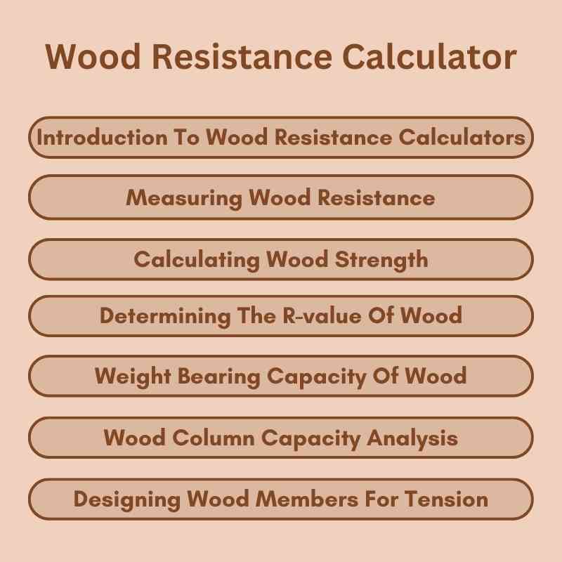 Wood Resistance Calculator