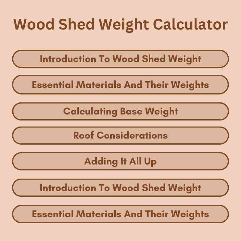 Wood Shed Weight Calculator: Build with Confidence! – Woodworking Advisor