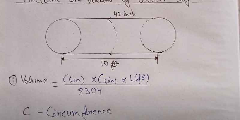 Wood Units Calculator