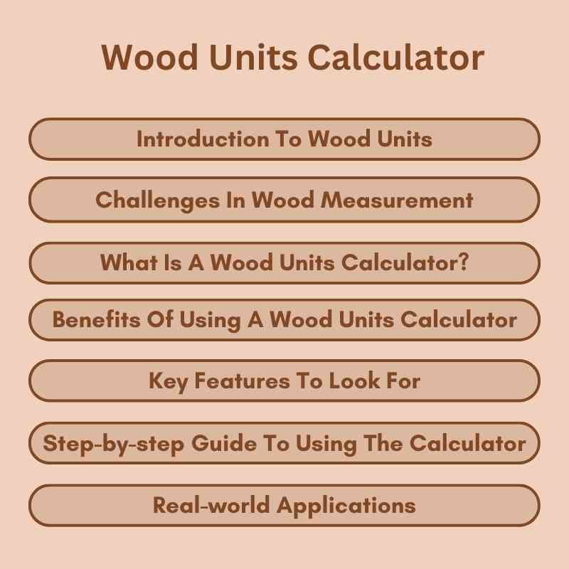 Wood Units Calculator