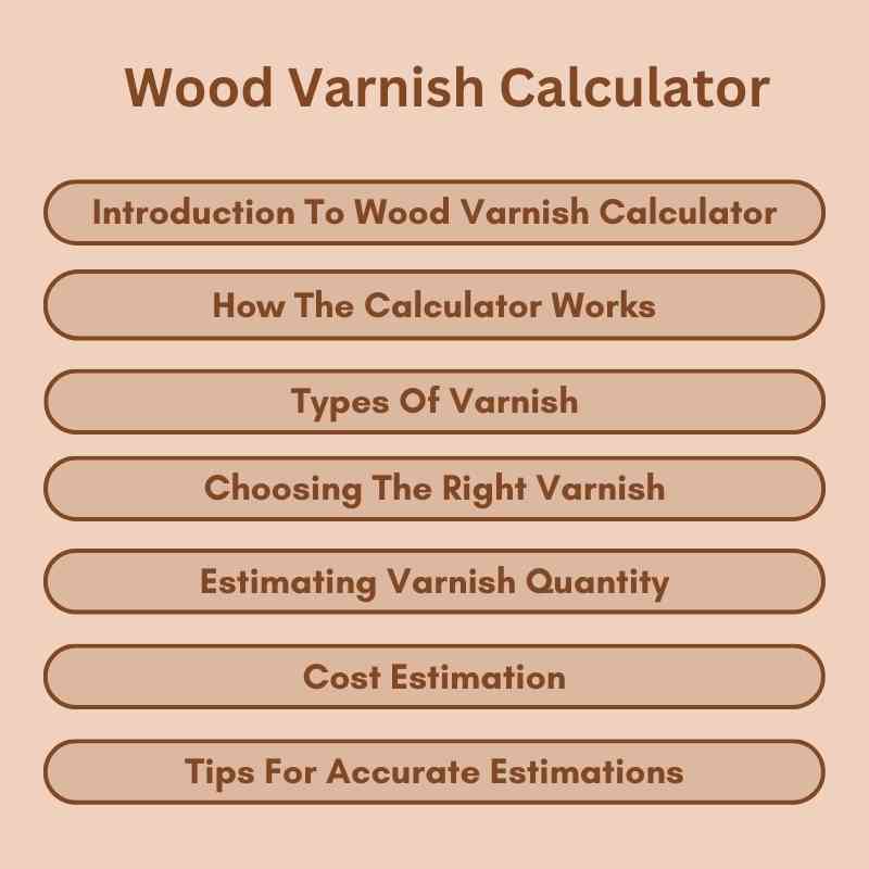 Wood Varnish Calculator