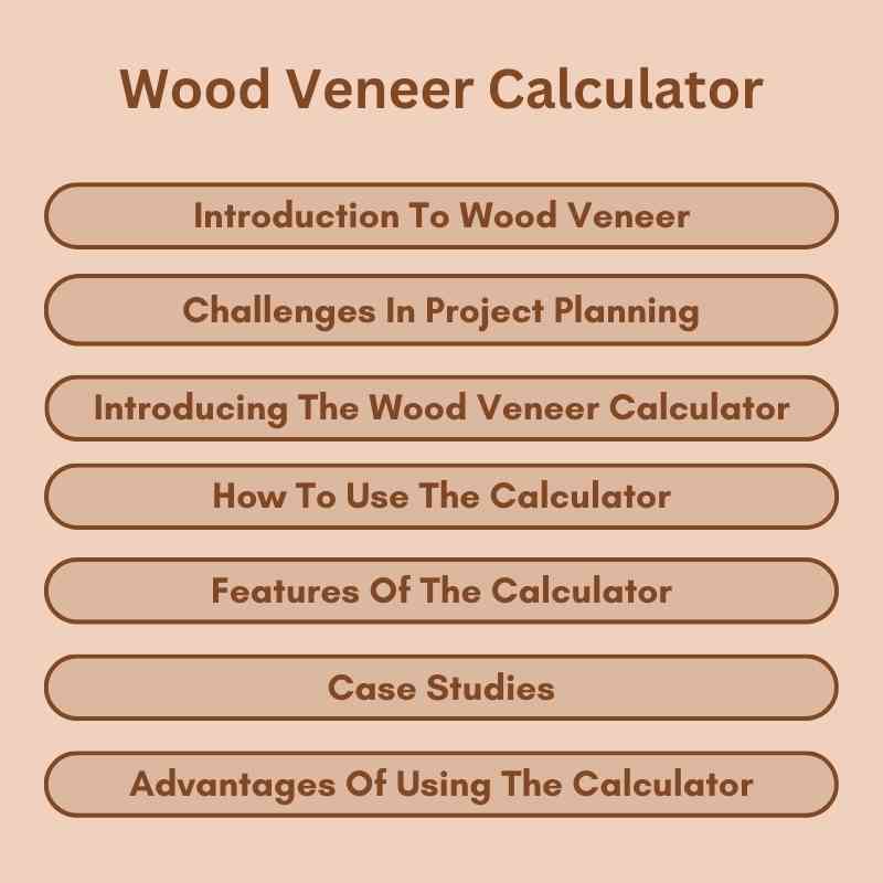 Wood Veneer Calculator