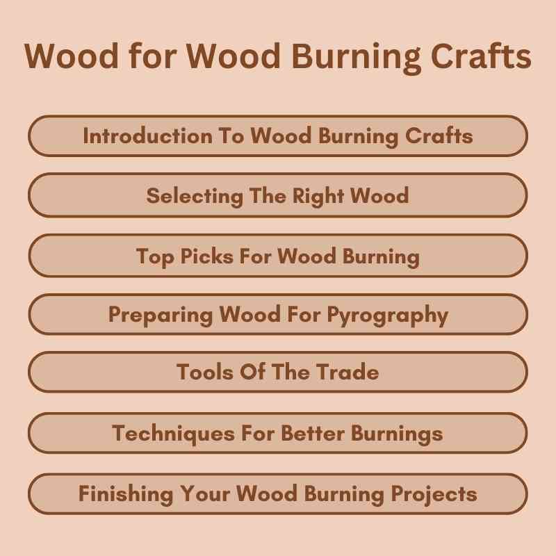 Wood for Wood Burning Crafts