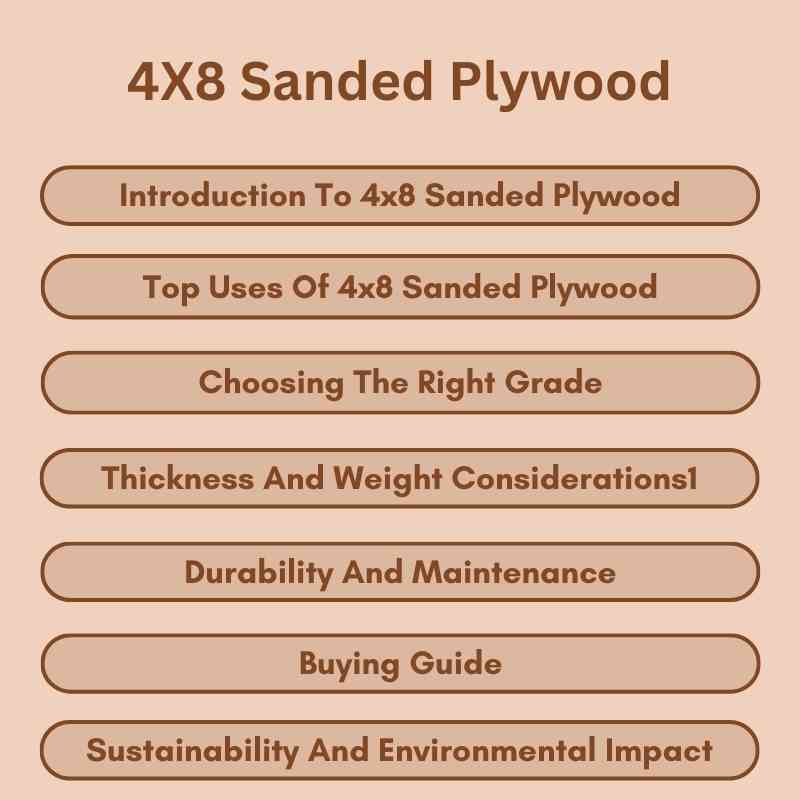 4X8 Sanded Plywood