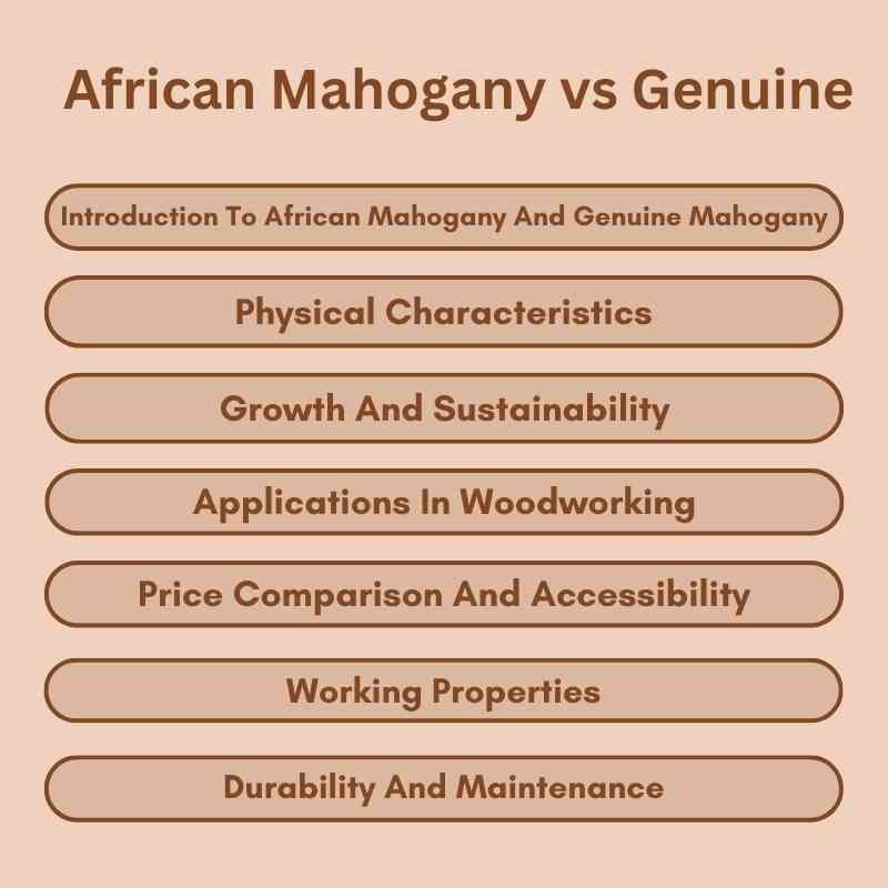 African Mahogany vs Genuine