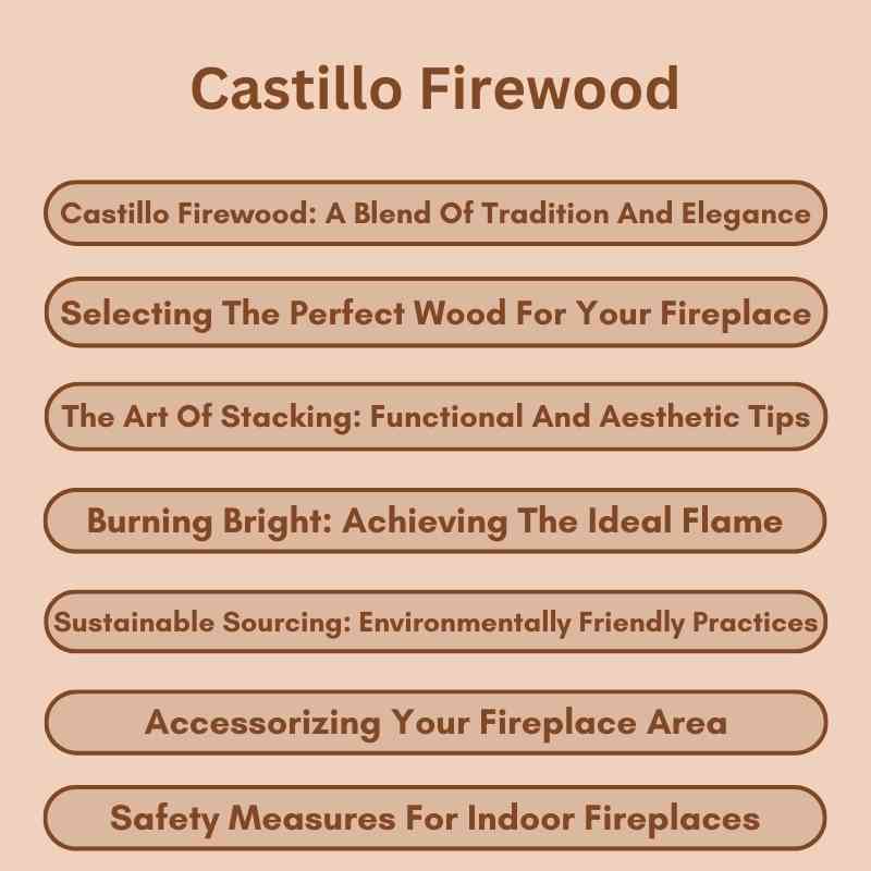 Castillo Firewood