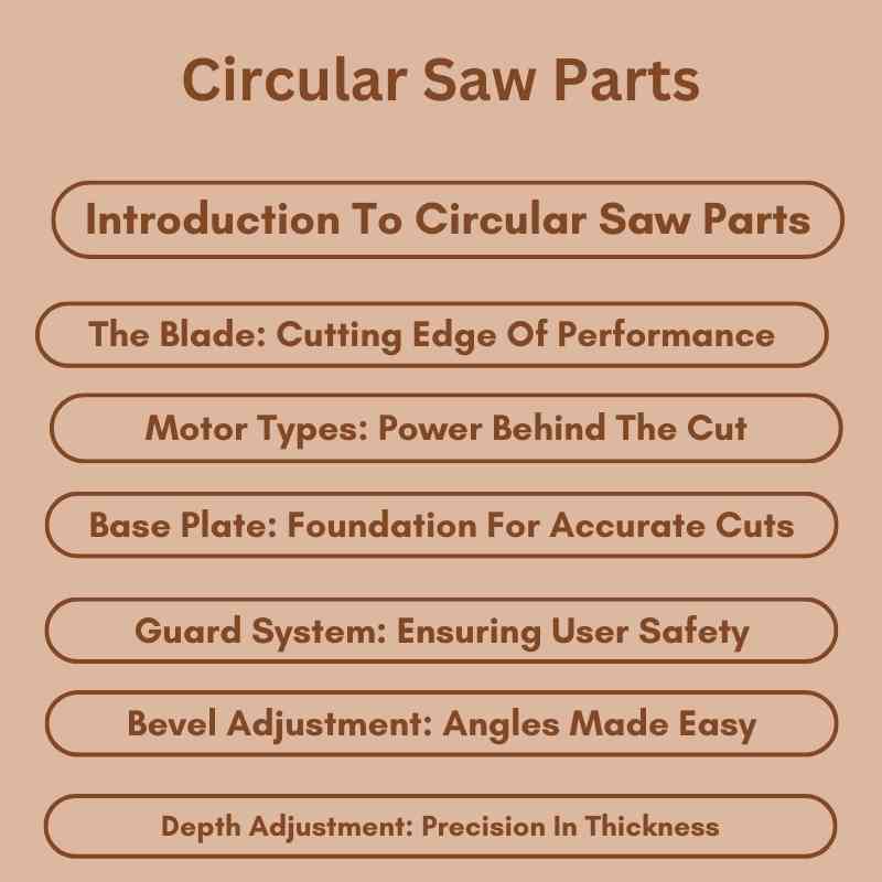 Circular Saw Parts