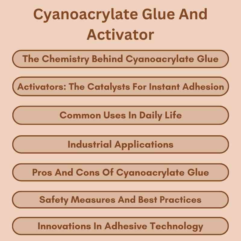 Cyanoacrylate Glue And Activator