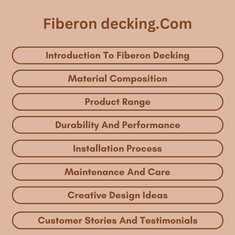 Fiberon decking.Com