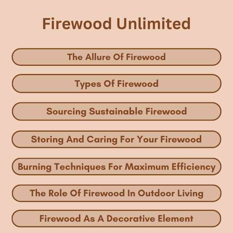 Firewood Unlimited