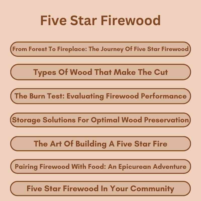 Five Star Firewood