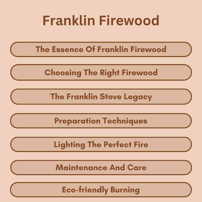 Franklin Firewood