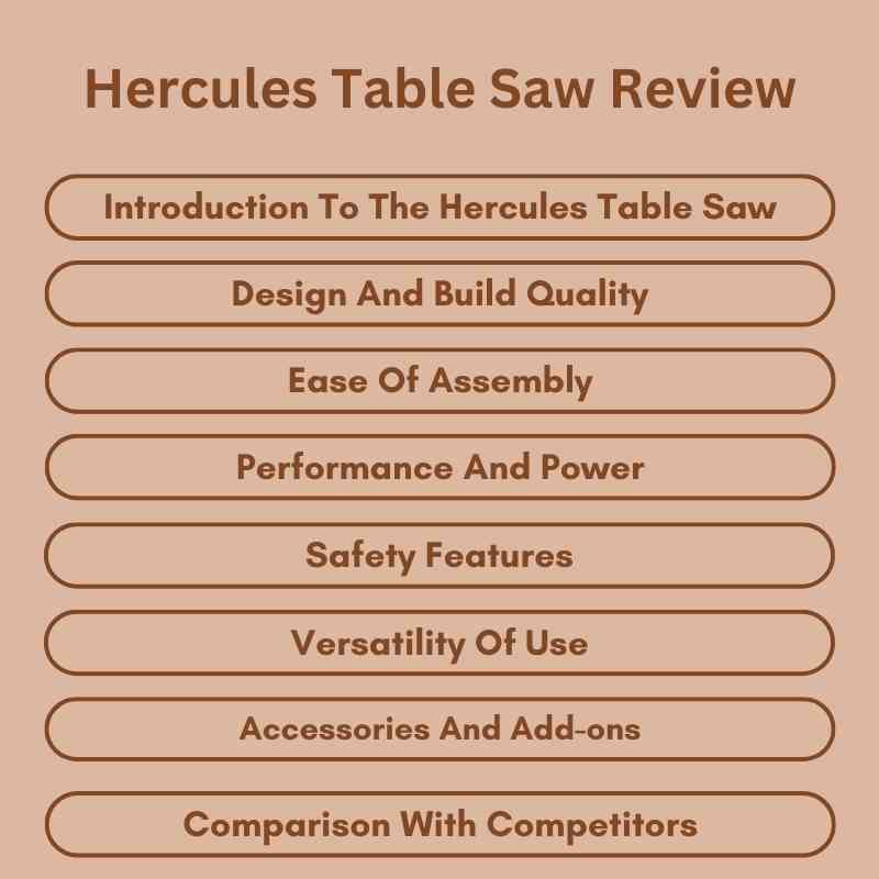 Hercules Table Saw Review
