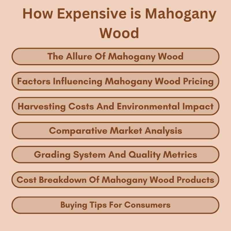 How Expensive is Mahogany Wood