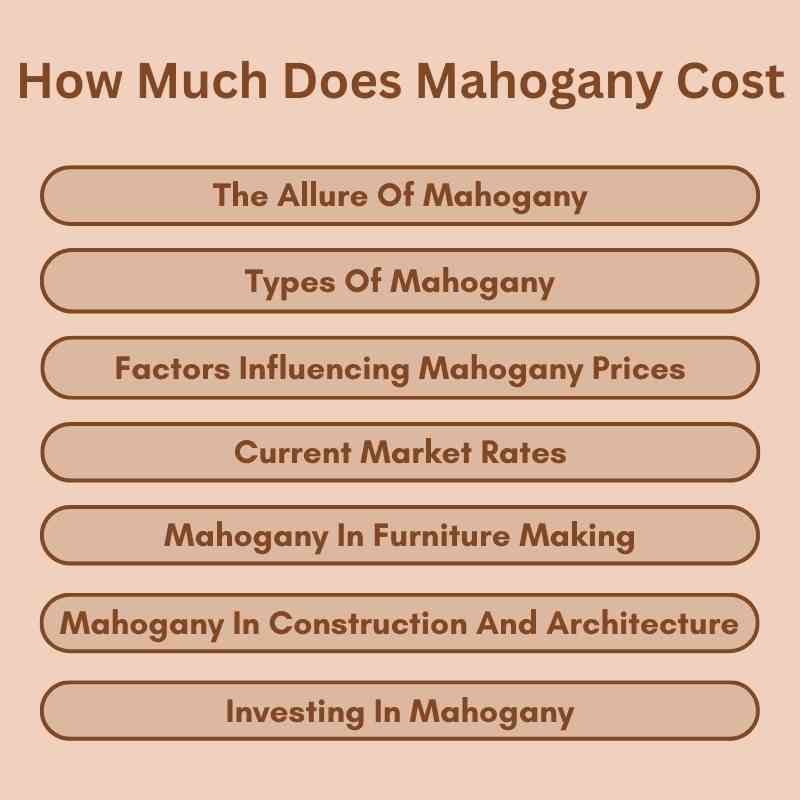 How Much Does Mahogany Cost