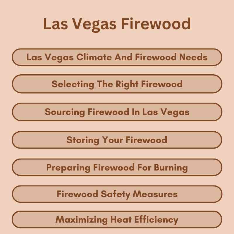 Las Vegas Firewood