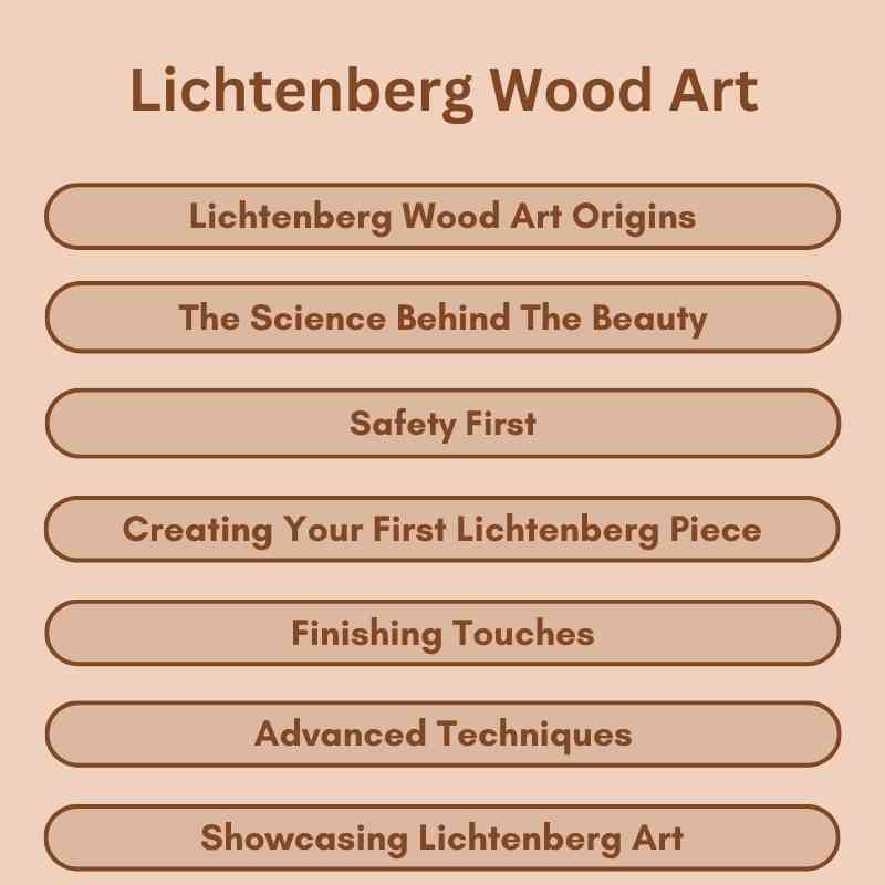 Lichtenberg Wood Art