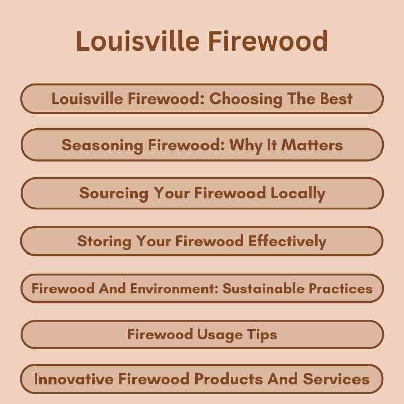 Louisville Firewood