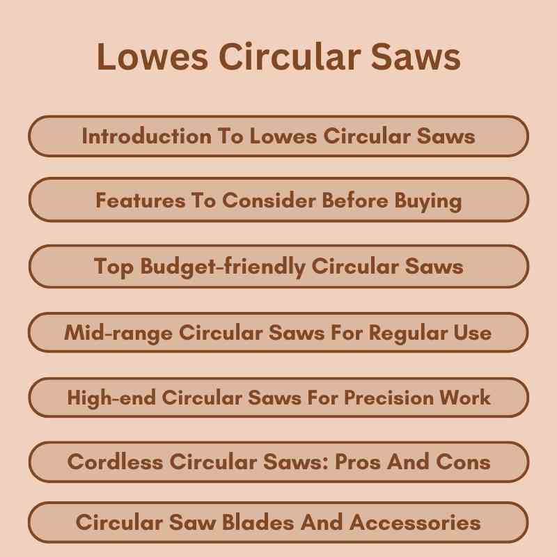 Lowes Circular Saws