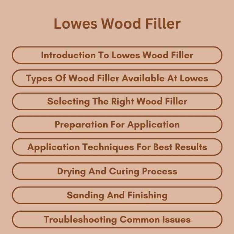 Lowes Wood Filler Your Ultimate Guide to Flawless Finishes