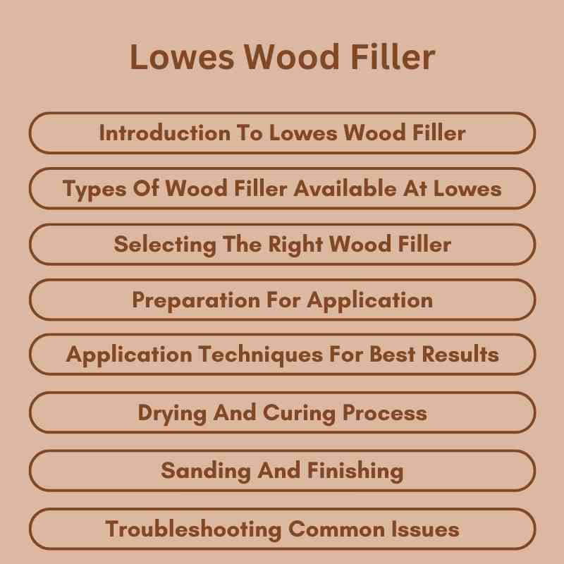 Lowes Wood Filler
