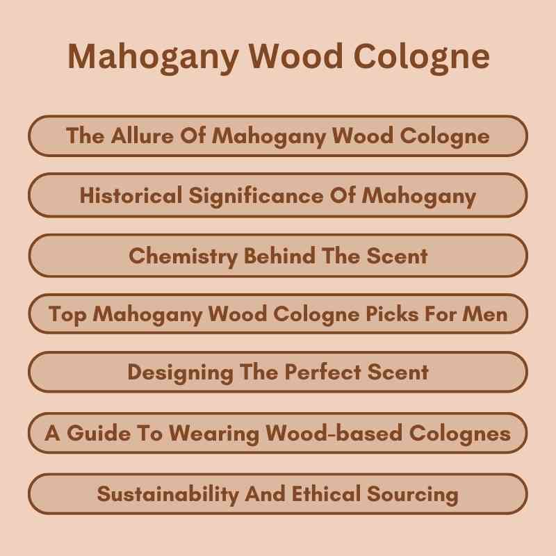 Mahogany Wood Cologne