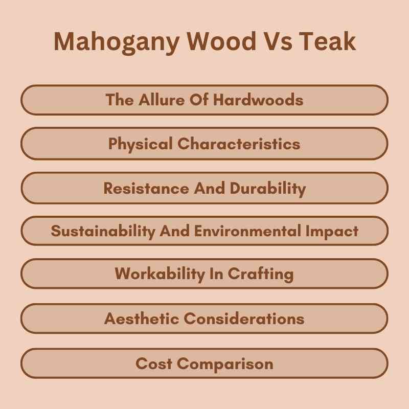 Mahogany Wood Vs Teak