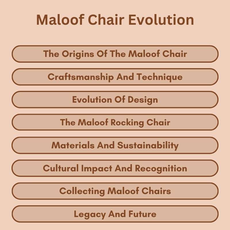 Maloof Chair Evolution