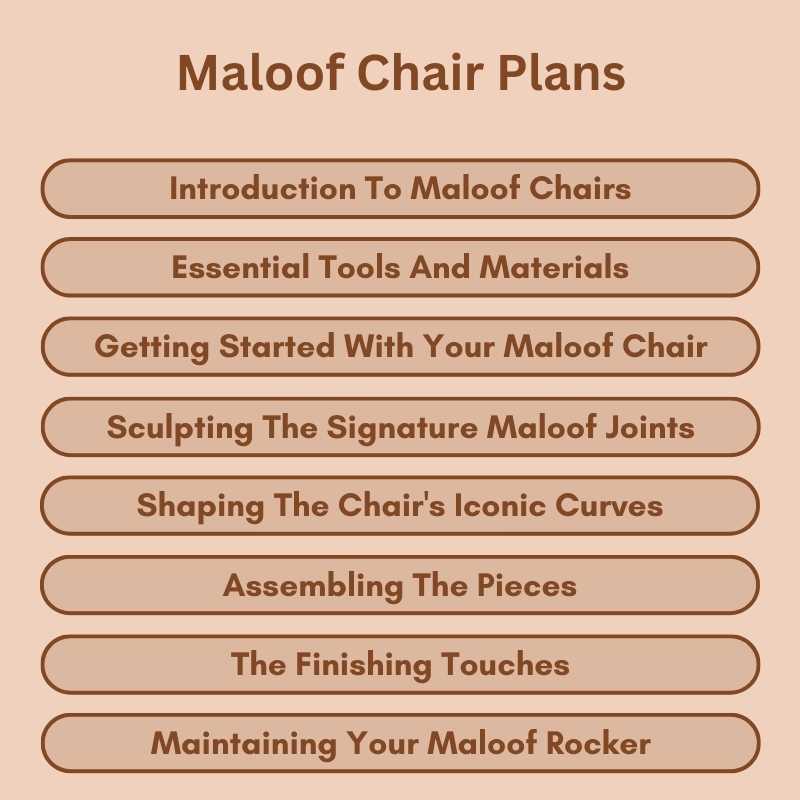 Maloof Chair Plans