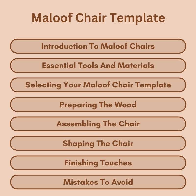 Maloof Chair Template