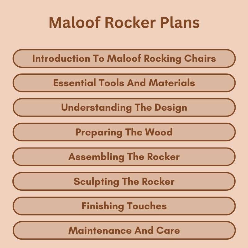 Maloof Rocker Plans