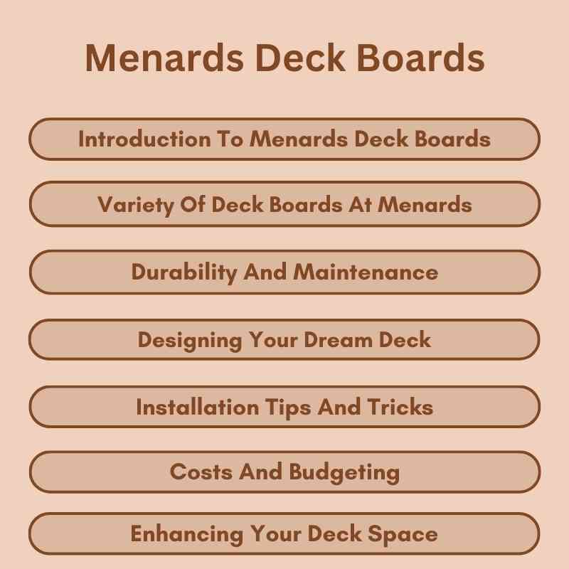 Menards Deck Boards