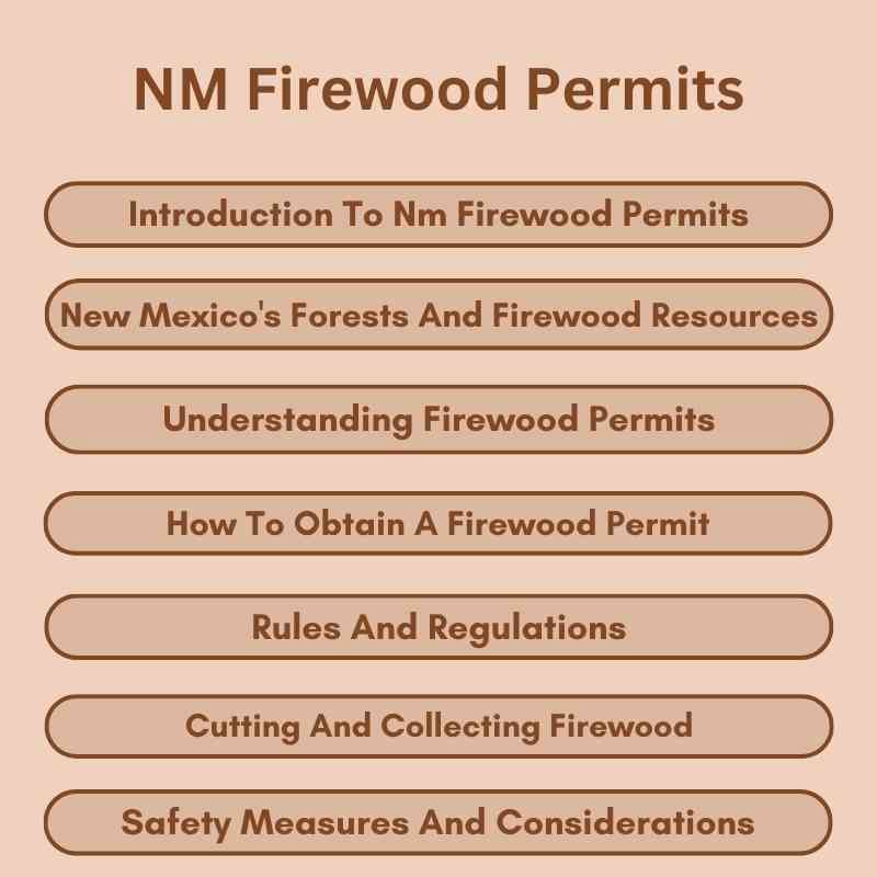 NM Firewood Permits