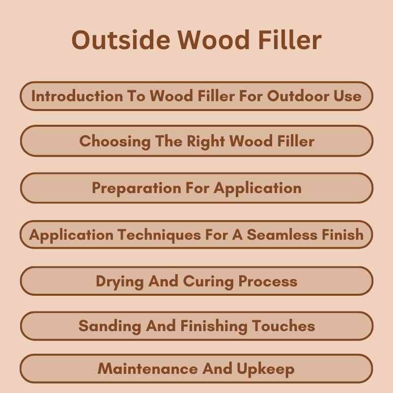 Outside Wood Filler