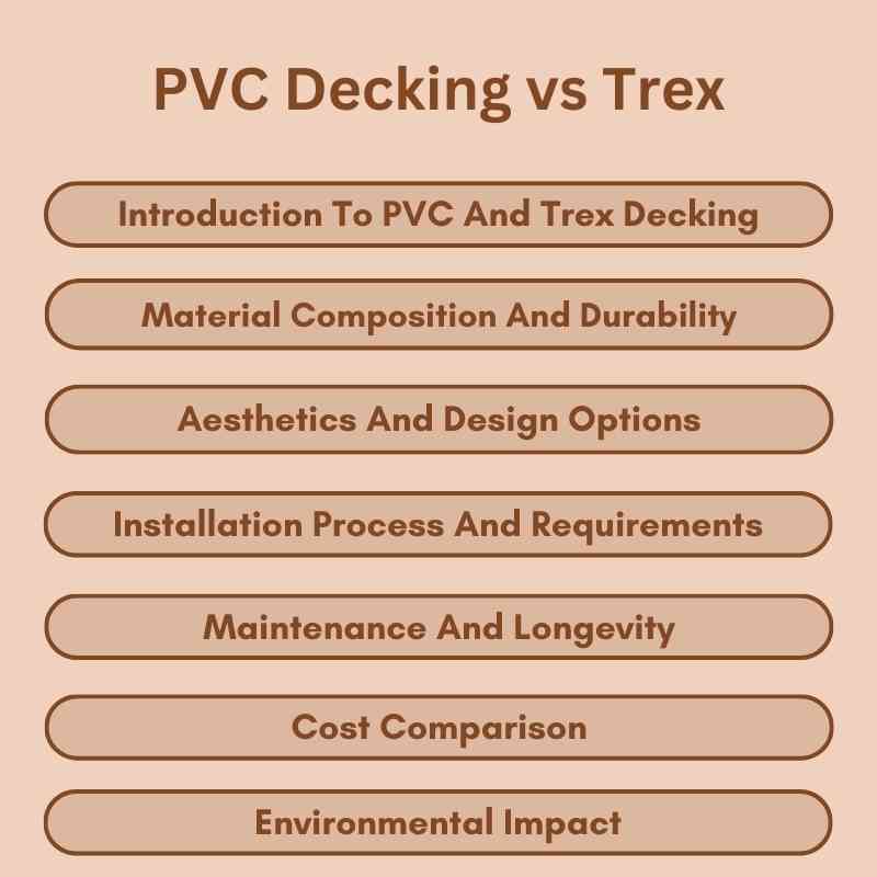 PVC Decking vs Trex