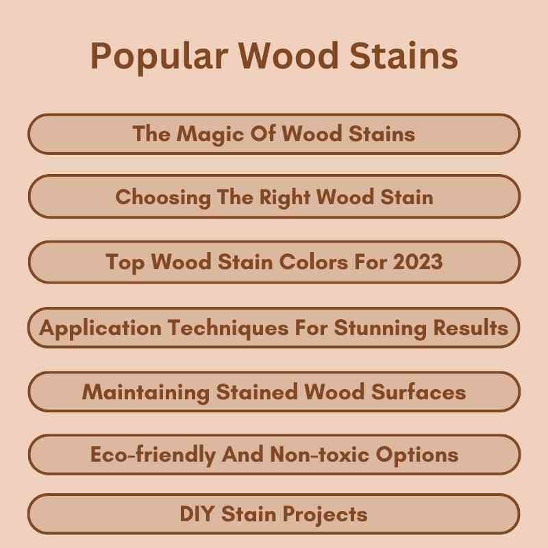 Popular Wood Stains