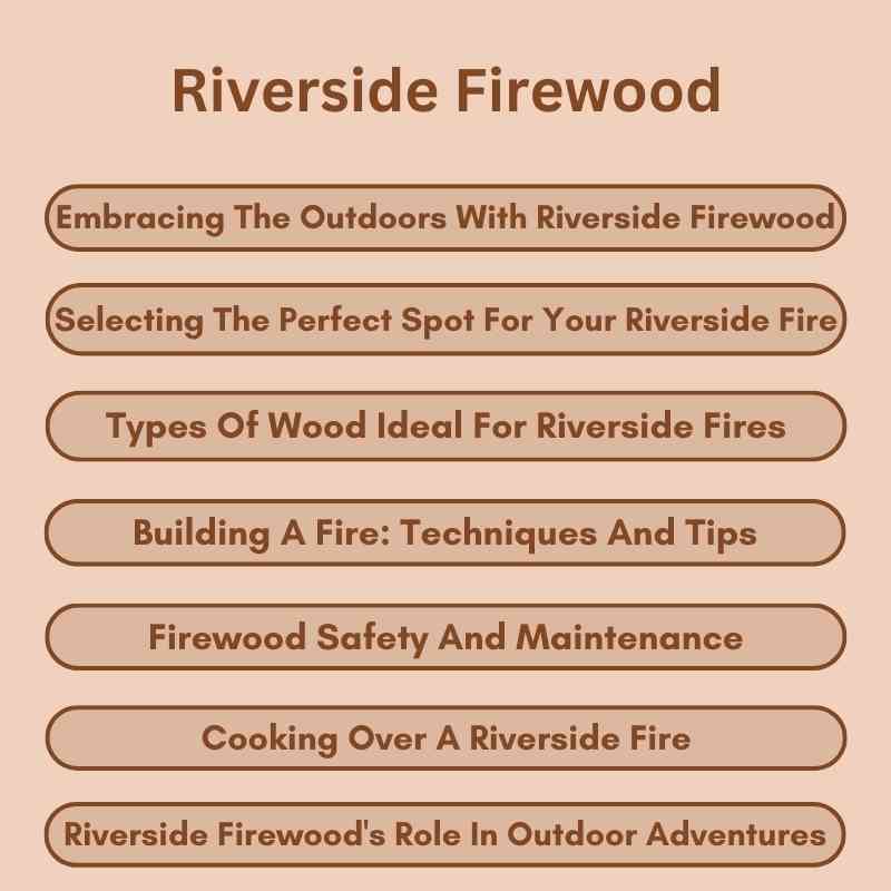 Riverside Firewood