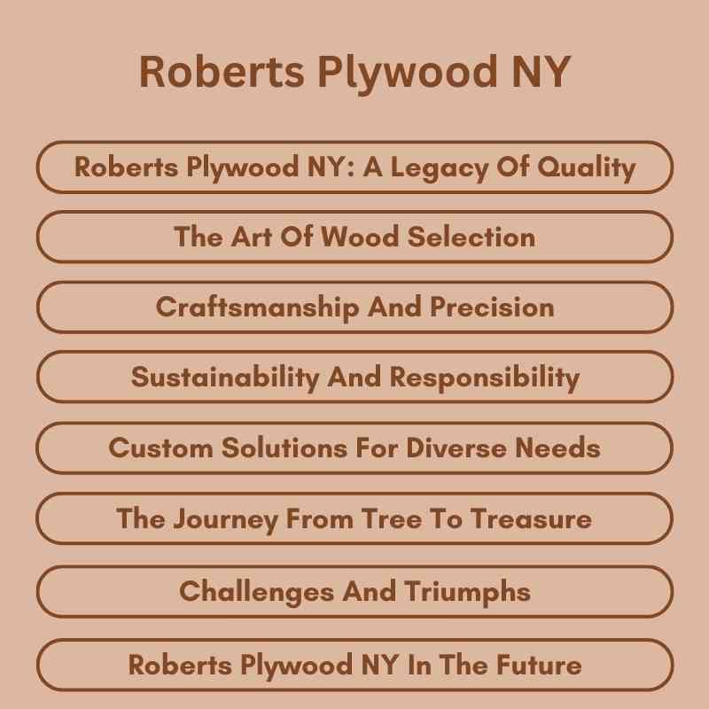 Roberts Plywood NY