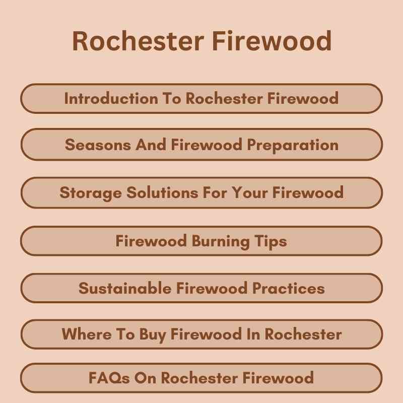 Rochester Firewood: Your Ultimate Guide to Quality Wood!