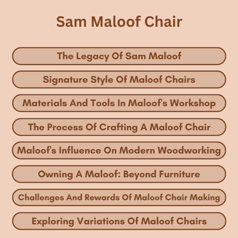 Sam Maloof Chair