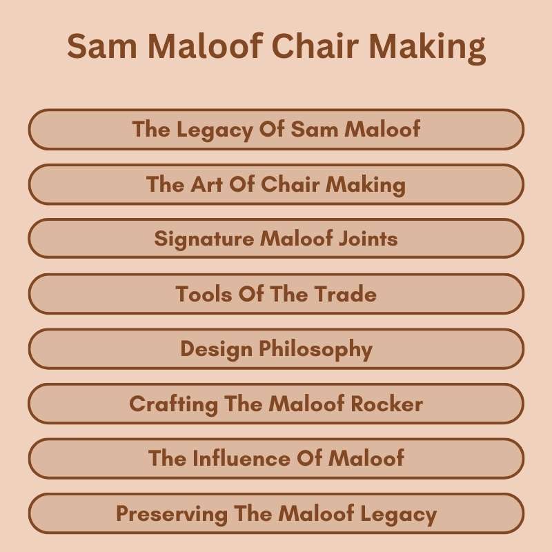 Sam Maloof Chair Making