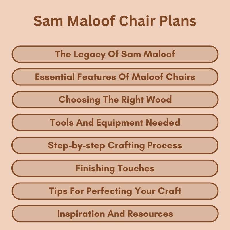 Sam Maloof Chair Plans