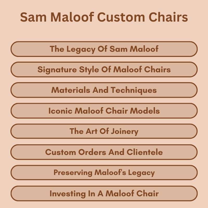 Sam Maloof Custom Chairs