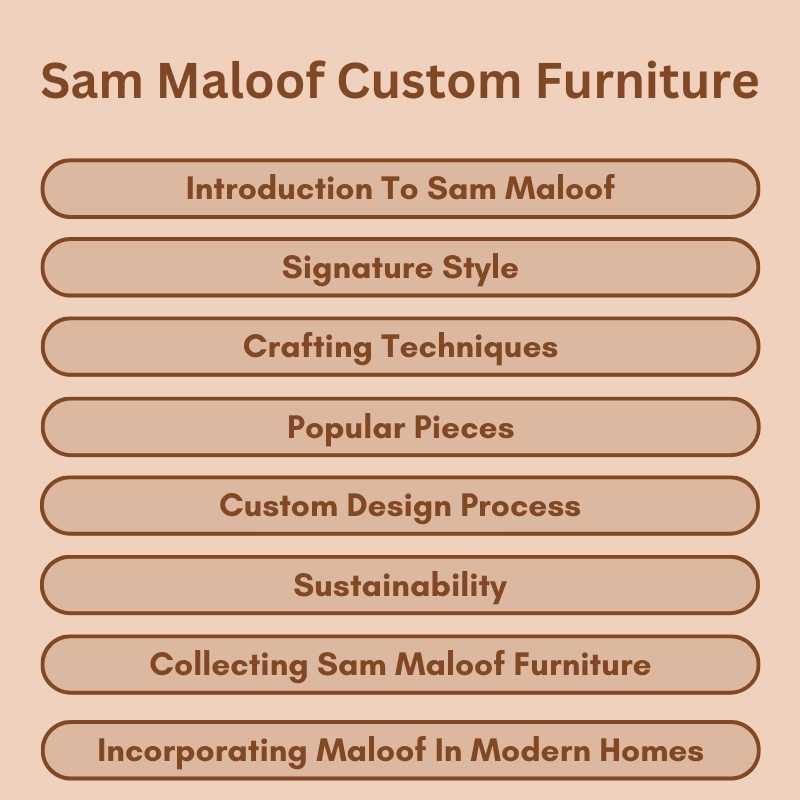 Sam Maloof Custom Furniture