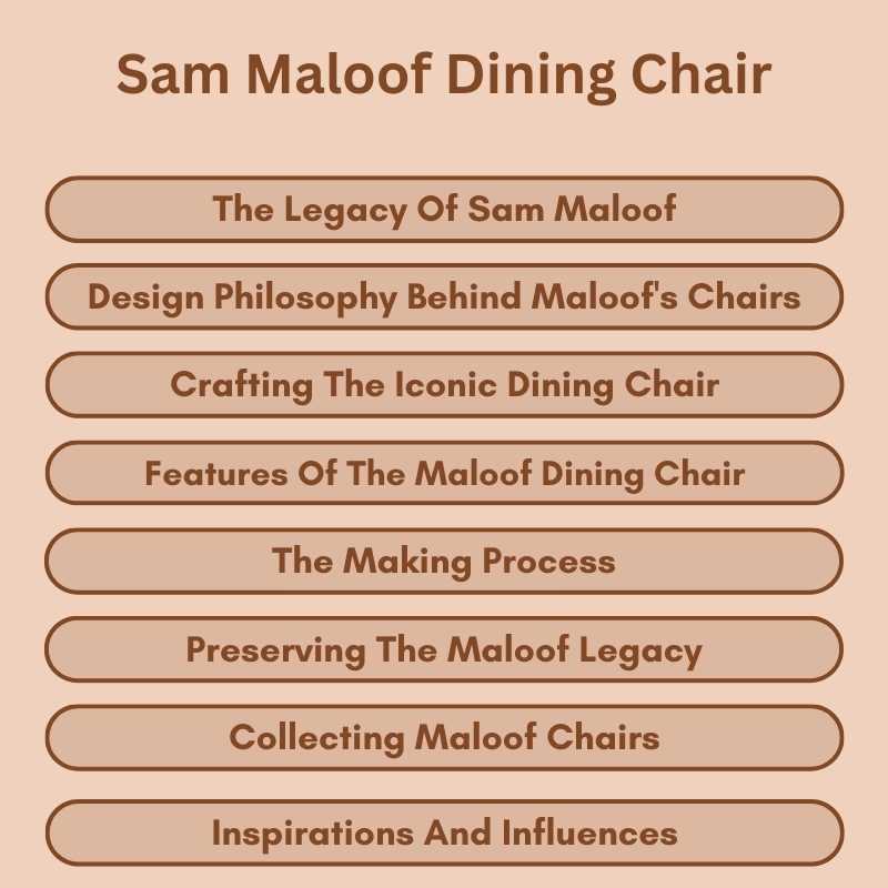 Sam Maloof Dining Chair 