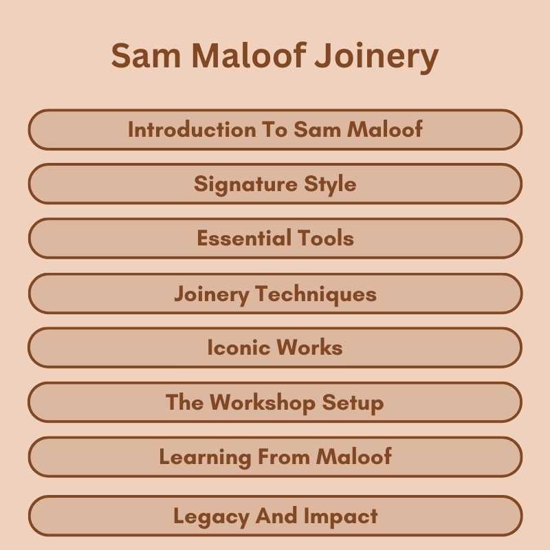 Sam Maloof Joinery