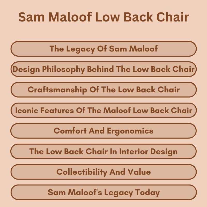 Sam Maloof Low Back Chair: Iconic Comfort Meets Style